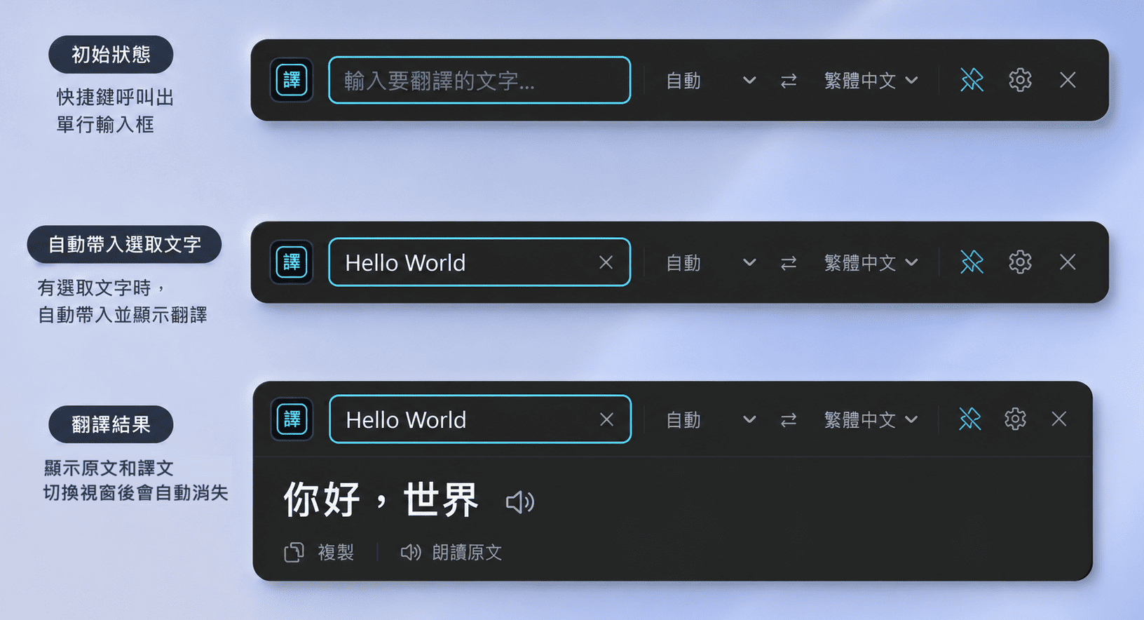 取詞翻譯的小視窗